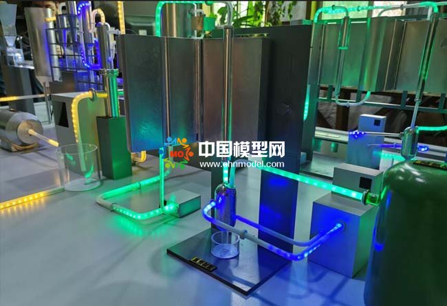 生物質能沙盤模型